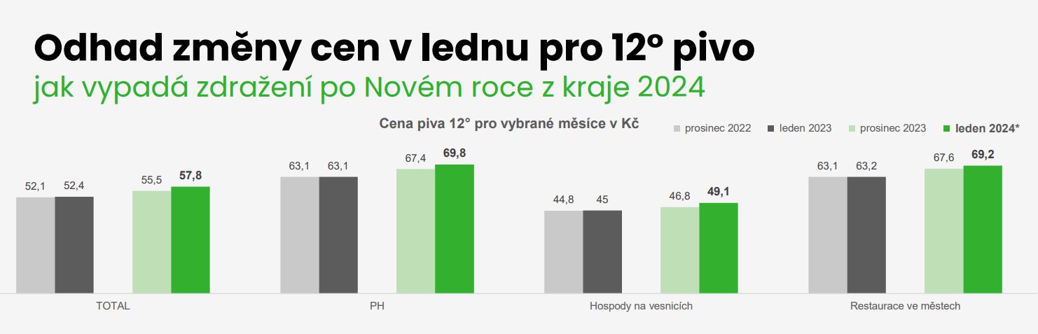 Obsah obrázku text, snímek obrazovky, Písmo, řada/pruh

Popis byl vytvořen automaticky