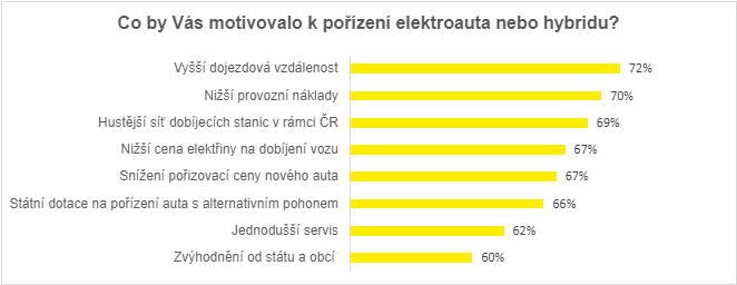 Obsah obrázku text, snímek obrazovky, Písmo, číslo

Popis byl vytvořen automaticky