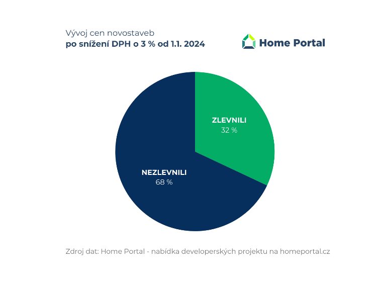 Obsah obrázku text, snímek obrazovky, diagram, Písmo

Popis byl vytvořen automaticky