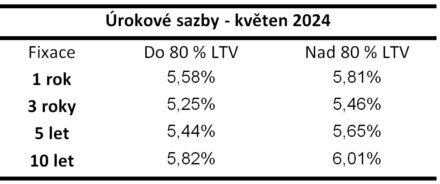 Obsah obrázku text, snímek obrazovky, účtenka, Písmo

Popis byl vytvořen automaticky