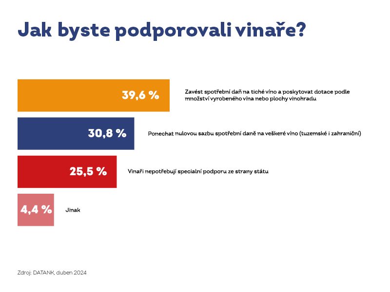 Obsah obrázku text, snímek obrazovky, Písmo

Popis byl vytvořen automaticky