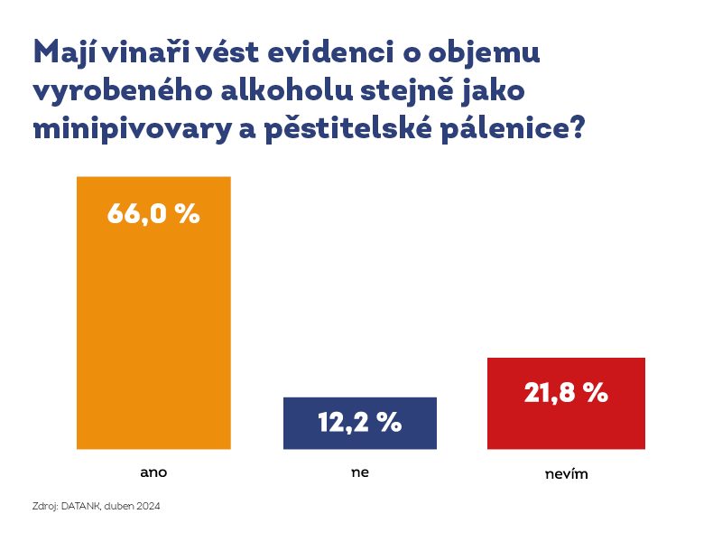 Obsah obrázku text, snímek obrazovky, Písmo, logo

Popis byl vytvořen automaticky