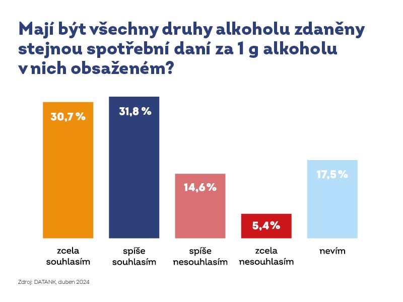 Obsah obrázku text, snímek obrazovky, Písmo, Značka

Popis byl vytvořen automaticky