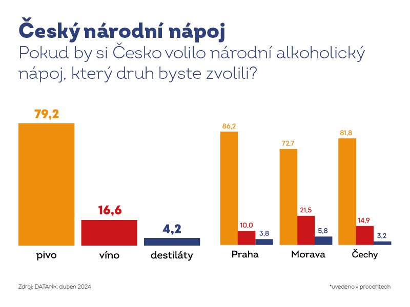 Obsah obrázku text, snímek obrazovky, Písmo, design

Popis byl vytvořen automaticky