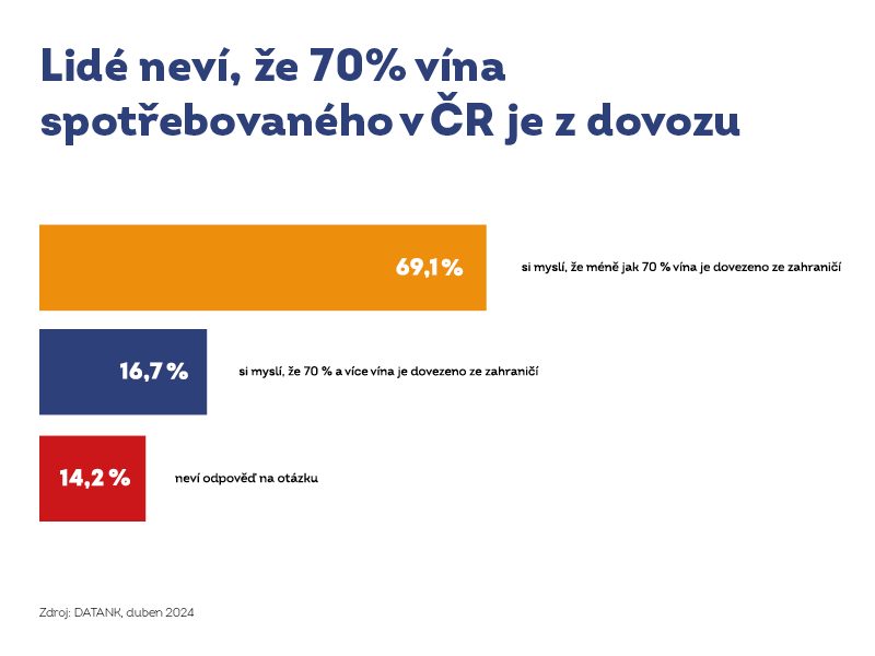 Obsah obrázku text, snímek obrazovky, Písmo, design

Popis byl vytvořen automaticky